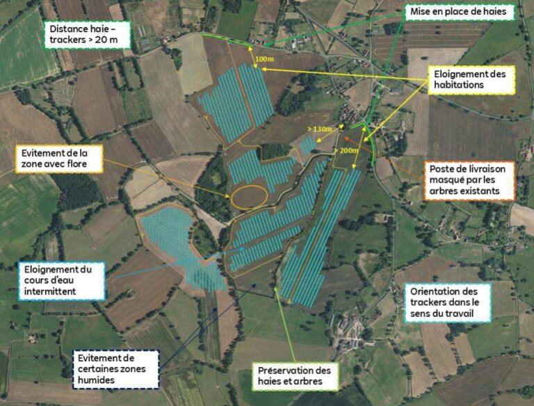 Implantation du projet de La Bouchatte